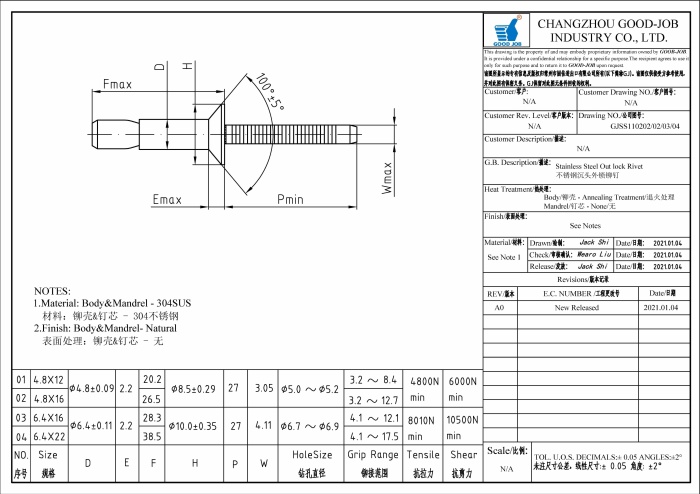 Stainless Steel CSK Interlock Rivet